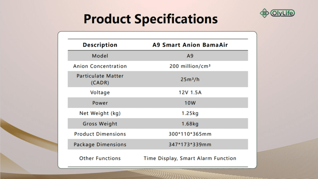A9 Smart Anion Product Specification